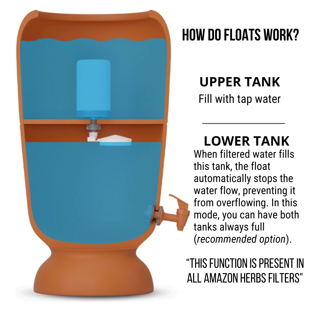 Ceramic Water Filter and Purifier ADVANCE PLUS 8L